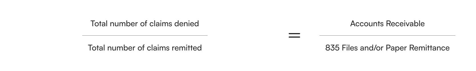 equation