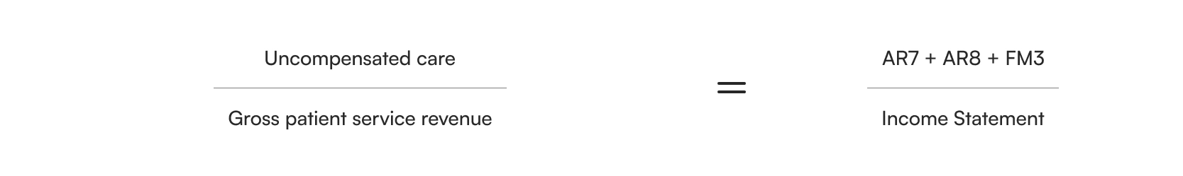 equation